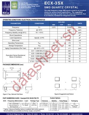 ECS-110.5-20-7SX-TR datasheet  